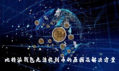 比特派钱包无法收到币的原因及解决方案