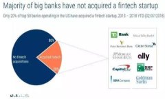 如何在苹果设备上安全下载Bitpie官方应用？