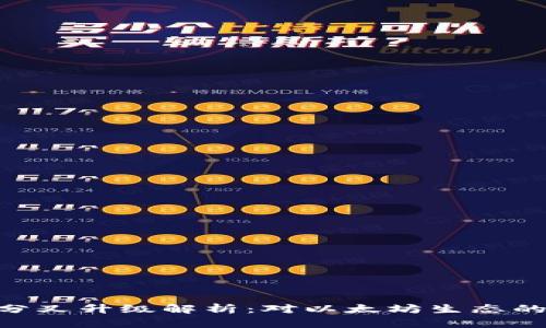 比特派ETH分叉升级解析：对以太坊生态的影响与展望