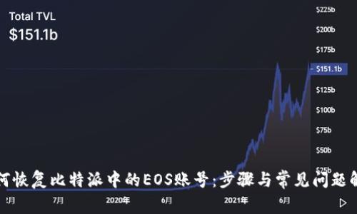 如何恢复比特派中的EOS账号：步骤与常见问题解析