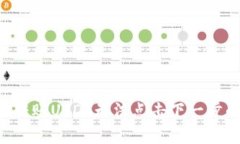 解决B特派转账USDT无法点击下一步的常见问题