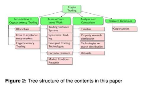 如何安全下载 B 特派安卓应用：全面指南