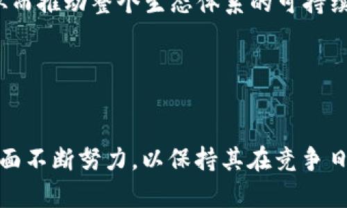 biao ti/biao ti：BitKeep钱包私募：探索去中心化金融的新机遇/biao ti

BitKeep钱包, 私募, 去中心化金融, 加密货币, 数字资产管理/guanjianci


在数字资产管理领域，随着区块链技术的发展，越来越多的用户开始关注去中心化金融（DeFi）的应用场景。BitKeep是一款多链数字钱包，拥有强大的功能，可以满足用户对于加密货币存储、管理及交易的需求。在这个过程中，BitKeep还进行了一些私募活动，以期为其生态系统的发展注入新的活力。本文将详细探讨BitKeep钱包的私募活动、功能及其在数字资产管理领域的重要性。同时，我们还会分析一些与其相关的热门问题。


1. BitKeep钱包的基本介绍

BitKeep钱包是一款支持多种区块链资产的数字钱包，旨在为用户提供安全、便捷的资产管理服务。用户可以通过BitKeep进行多链资产的存储、转账和交易。同时，BitKeep还具有DApp浏览器，用户可以直接在钱包中访问各种去中心化应用，进一步增强了其用户体验。

此外，BitKeep钱包注重安全性，采用多种加密技术来保护用户的私钥和交易信息。用户在使用过程中，不仅可以享受到便捷的操作，还能在一定程度上保障自己的资产安全。

这款钱包的设计理念是用户至上，因此对于用户的反馈与需求有着高度重视，力求不断产品，提供更好的服务。


2. BitKeep钱包的私募活动介绍

私募是BitKeep为了推动其生态系统发展而进行的一系列募资活动。通过私募，BitKeep能够为其平台引入更多的资金支持，促进用户增长、技术开发以及市场推广。

在进行私募时，BitKeep会邀请投资机构、风投公司和高净值投资者参与，旨在通过他们的资金支持来实现更广泛的技术革新和市场推广。相较于公开募资，私募能够更有效地吸引专业投资者的深入参与，从而加速产品的迭代与发展。

此外，私募的资金也将用于建设BitKeep的社区生态，提高用户参与度，促进开发者与用户之间的互动，助力项目的可持续发展。BitKeep希望通过这次私募，提升产品的前瞻性，并使其能够在不断变化的市场中立于不败之地。


3. 私募对BitKeep钱包的影响

私募对于BitKeep钱包的发展有着深远的影响。首先，获得的资金将用于技术升级与功能扩展，如增加更多的区块链资产支持、用户界面设计等。这些举措将直接提升用户体验，吸引更多用户使用BitKeep钱包，从而形成良性循环。

其次，私募吸引的投资者通常是行业内非常专业的团队，他们的加入不仅能够提供资金，还能带来经验和资源，帮助BitKeep进一步拓展市场。在众多竞争对手中，拥有强大的合作伙伴能够显著提升BitKeep的市场竞争力。

最后，成功的私募活动能够提升BitKeep的品牌知名度和市场认知度，更大范围的宣传和推广将帮助BitKeep钱包在数字资产管理领域占据一席之地。


4. 如何参与BitKeep钱包的私募活动

如果你希望参与BitKeep的私募活动，首先需要关注他们的官方网站和社交媒体平台，了解最新的私募动态与参与方式。通常情况下，私募会设定一定的参与门槛，例如最低投资额、合格投资者标准等。

参与者需要准备相关的资金，并且在私募的规定时间内将资金打入指定账户。与此同时，参与者可能还需签署一份投资协议，确保自己了解投资的风险与收益。

此外，BitKeep会对参与者进行一定的审核，以确认其符合私募的资格。成功参与私募后，投资者通常会获得相应的代币或股份，这些资产在BitKeep未来的发展中可能会增值，成为投资者的一项良好资产配置。


5. BitKeep钱包在去中心化金融中的优势

BitKeep钱包作为一款多链数字钱包，在去中心化金融领域有其独特的优势。首先，多链支持意味着用户可以在一个平台上管理多种数字资产，避免了用户在不同平台之间切换的麻烦，这对于想要投资各类加密货币的用户尤为重要。

其次，BitKeep整合的DeFi功能让用户能够直接参与各类金融活动，比如借贷、质押、流动性挖矿等，进一步拓宽了用户的投资渠道。这种一站式服务极大提升了用户的使用便利性，吸引了大量用户的关注。

此外，BitKeep对安全性的重视使得用户能够在使用过程中更为放心。与一些安全性较弱的钱包相比，BitKeep已经建立了相对完善的安全机制，能够在一定程度上保护用户的资产免受黑客攻击或其他安全威胁。


6. 未来BitKeep钱包的发展趋势

BitKeep钱包的未来发展将主要集中在以下几个方面。首先，技术创新是其核心发展方向。随着区块链技术的不断进步，BitKeep需要不断进行技术迭代，以支持更多功能和提升用户体验。例如，可能会推出更多与DeFi相关的功能，让用户享受到更加丰富的金融服务。

其次，BitKeep将持续扩展其全球市场。随着越来越多的用户意识到去中心化金融的重要性，BitKeep的市场需求将会不断增加。未来，BitKeep可能会加大在海外市场的推广力度，开拓新的用户群体。

最后，BitKeep还将进一步加强社区建设，通过举办更多的活动与AMAs，让用户参与到产品的讨论与反馈中，形成良好的互动关系。这样的举措将有助于提高用户对BitKeep的认同感，增强用户粘性，从而推动整个生态体系的可持续发展。


总结

BitKeep钱包的私募活动在去中心化金融领域具有重要意义，不仅帮助其获得了资金支持，也为产品开发、市场推广、用户增长奠定了基础。展望未来，BitKeep需要在技术创新、市场拓展和社区建设方面不断努力，以保持其在竞争日益激烈的数字资产管理市场中的领先地位。