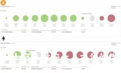 : 比特派钱包：如何选择安全且方便的数字货币钱