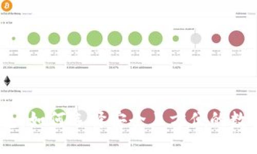 : 比特派钱包：如何选择安全且方便的数字货币钱包?