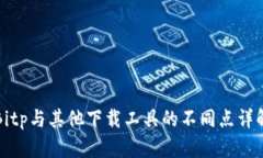 Bitp与其他下载工具的不同点详解