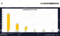 比特派 (Bitpie) 安卓手机软件下载及使用指南