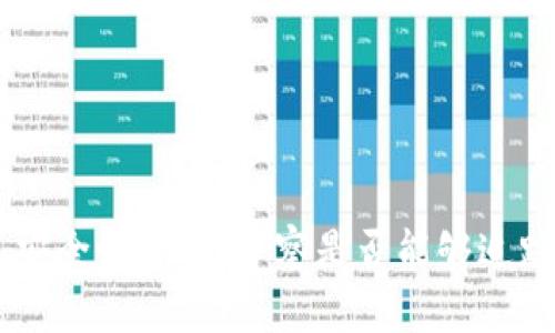bitpie钱包安全性分析：警察是否能够追踪交易记录？
