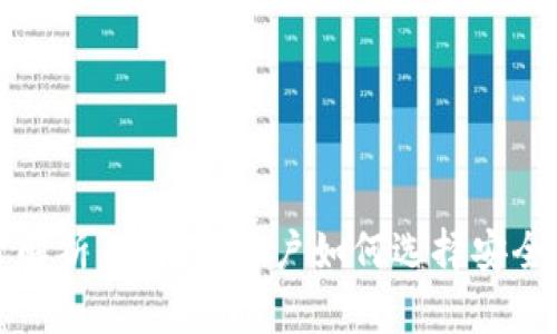 比特派交易平台解析：比特派用户如何选择安全可靠的交易场所