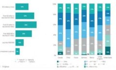如何在比特派中删除收币地址设置？详细指南与