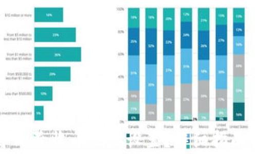 
如何在比特派中删除收币地址设置？详细指南与常见问题解答