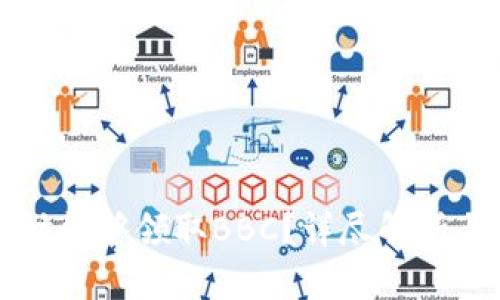 比特派何时能够领取BBC？详尽解析与用户指南