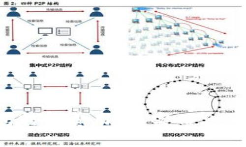 揭秘b特派钱包转币费用：真实信息与用户体验分析
