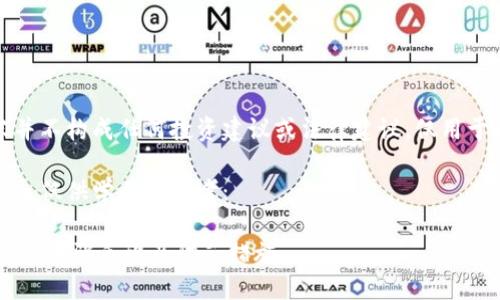 提示：以下内容并不构成任何投资建议或法律建议，仅用于信息示例展示。

以下是示例输出，仅供学习和参考：

揭秘B特派钱包的诈骗手段及防范措施