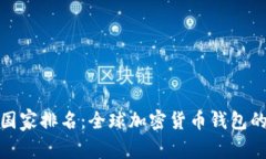 : 比特派钱包国家排名：全球加密货币钱包的使用