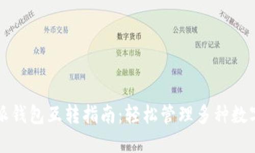 比特派钱包互转指南：轻松管理多种数字资产