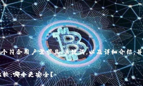 在此，我将为你设计一个符合用户需求且、关键词，以及详细介绍，并提供相关问题的解答。


火币与B特派安全性比较：哪个更安全？