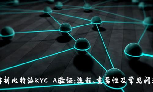 :
全面解析比特派KYC A验证：流程、重要性及常见问题解答