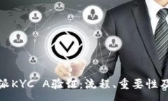 :全面解析比特派KYC A验证：流程、重要性及常见