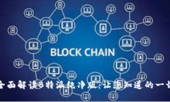 全面解读B特派纯净版：让您知道的一切